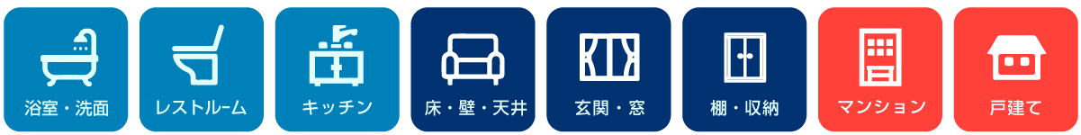 激安リノベーション